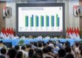 Pemantauan BMKG terhadap El Niño dan risiko kebakaran hutan pada September 2026
