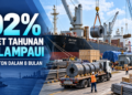Ilustrasi aktivitas bongkar muat general cargo di Pelabuhan Batu Ampar yang mencapai 102 persen dari target tahunan