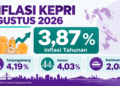 Infografik inflasi Kepri Agustus 2026 sebesar 3,87 persen