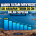 Infografis penurunan tinggi muka air tujuh waduk Batam pada September 2026