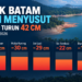 Infografis penurunan tinggi muka air waduk Batam pada September 2026